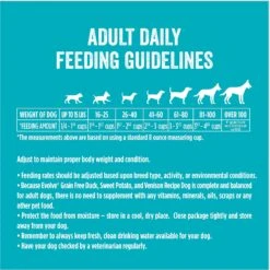 Evolve Deboned Grain-Free Duck, Sweet Potato & Venison Recipe Dry Dog Food -Snuggle Paws 100453 PT7. AC SS1800 V1608683857