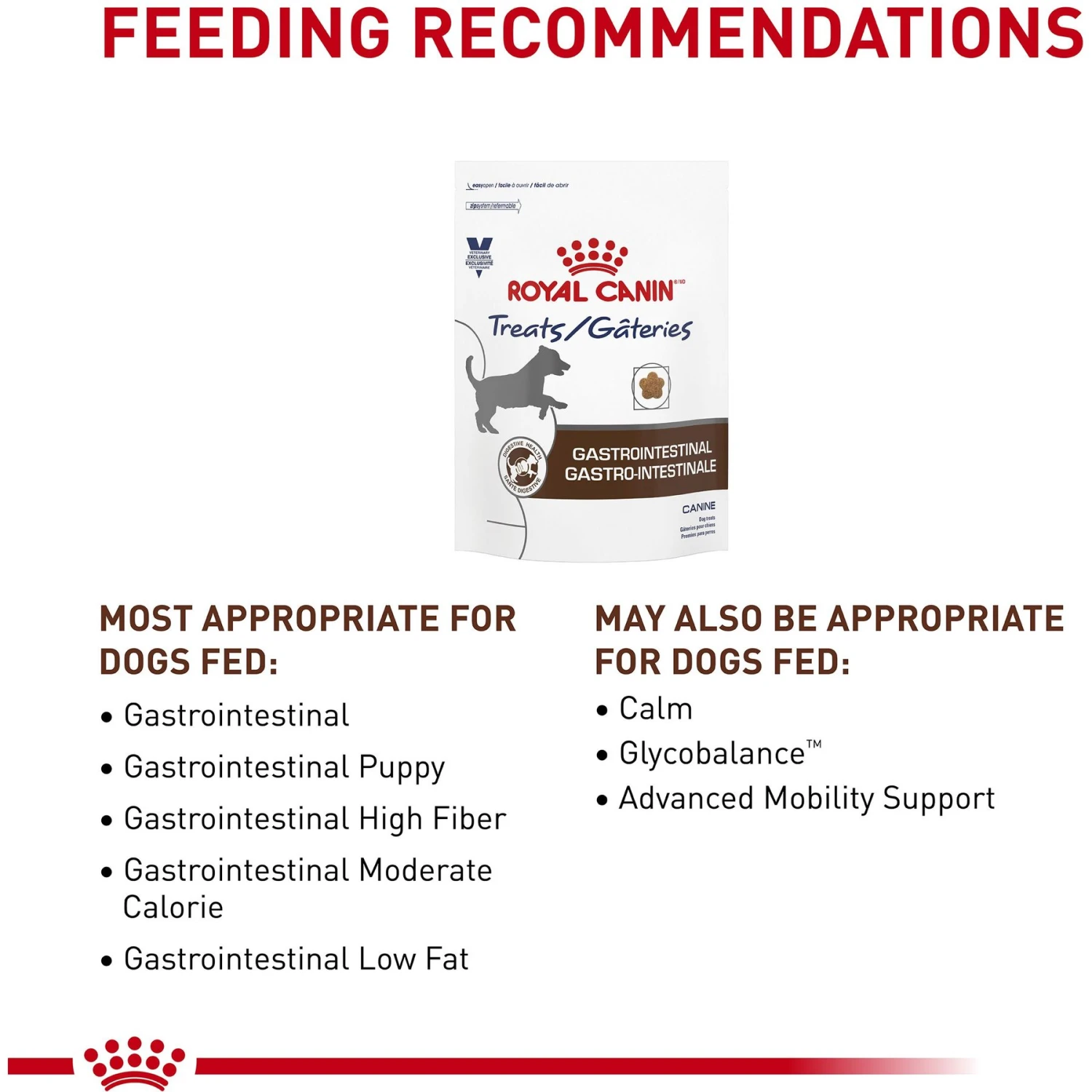 Royal Canin Veterinary Diet Adult Gastrointestinal Dog Treats 8 Royal Canin Veterinary Diet Adult Gastrointestinal Dog Treats - Image 6
