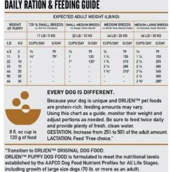 ORIJEN Puppy Grain-Free Dry Puppy Food -Snuggle Paws 101290 PT6. AC SS1800 V1684441149