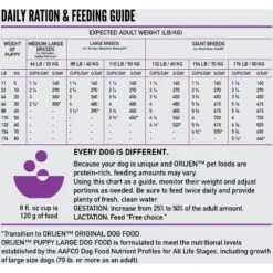 ORIJEN Puppy Large Grain-Free Dry Puppy Food -Snuggle Paws 101293 PT6. AC SS1800 V1685631116