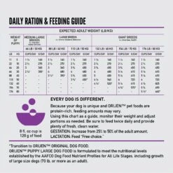 ORIJEN Puppy Large Grain-Free Dry Puppy Food -Snuggle Paws 101293 PT8. AC SS1800 V1685634906