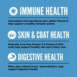 ORIJEN Original Grain-Free Dry Dog Food 15 ORIJEN Original Grain-Free Dry Dog Food -Snuggle Paws 101296 PT4. AC SS1800 V1685634901