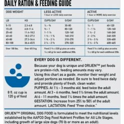 ORIJEN Original Grain-Free Dry Dog Food 17 ORIJEN Original Grain-Free Dry Dog Food -Snuggle Paws 101296 PT6. AC SS1800 V1685631109