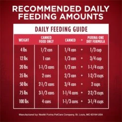 Purina ONE SmartBlend Grain-Free True Instinct Classic Ground With Real Turkey & Venison Canned Dog Food 17 Purina ONE SmartBlend Grain-Free True Instinct Classic Ground With Real Turkey & Venison Canned Dog Food -Snuggle Paws 102391 PT8. AC SS1800 V1658763671