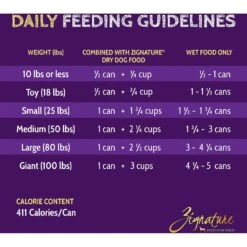 Zignature Salmon Limited Ingredient Formula Canned Dog Food -Snuggle Paws 105706 PT3. AC SS1800 V1638570234