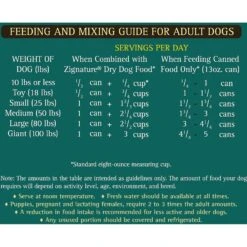 Zignature Salmon Limited Ingredient Formula Canned Dog Food -Snuggle Paws 105706 PT8. AC SS1800 V1582064283