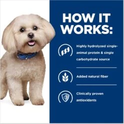 Hill's Prescription Diet Z/d Skin/Food Sensitivities Small Bites Original Flavor Dry Dog Food -Snuggle Paws 106407 PT4. AC SS1800 V1668550639