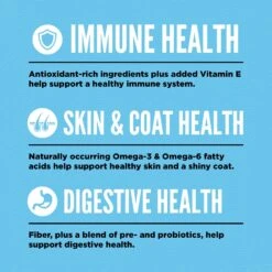 ORIJEN Six Fish Grain-Free Dry Dog Food -Snuggle Paws 106510 PT4. AC SS1800 V1685634966