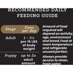 VICTOR Chicken & Vegetables Stew Cuts In Gravy Grain-Free Canned Dog Food -Snuggle Paws 107342 PT8. AC SS1800 V1576767782