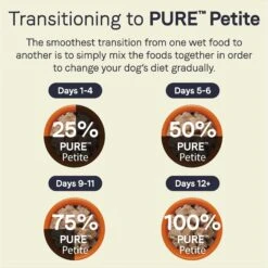 CANIDAE PURE Petite All Stages Small Breed Pottage Style Dinner With Duck & Pumpkin Breed Wet Dog Food Trays, 3.5-oz, Case Of 12 -Snuggle Paws 108458 PT6. AC SS1800 V1662668204