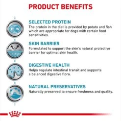 Royal Canin Veterinary Diet Adult Selected Protein PW Dry Dog Food -Snuggle Paws 109136 PT3. AC SS1800 V1694465216