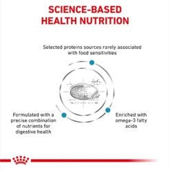 Royal Canin Veterinary Diet Adult Selected Protein PW Dry Dog Food -Snuggle Paws 109136 PT5. AC SS1800 V1694465598