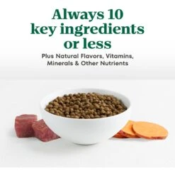Nutro Limited Ingredient Diet Sensitive Support With Real Lamb & Sweet Potato Grain-Free Small Bites Adult Dry Dog Food -Snuggle Paws 109399 PT3. AC SS1800 V1670342591