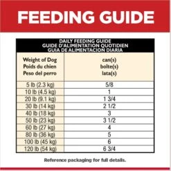 Hill's Science Diet Adult 7+ Senior Vitality Chicken & Vegetable Stew Canned Dog Food 18 Hill's Science Diet Adult 7+ Senior Vitality Chicken & Vegetable Stew Canned Dog Food -Snuggle Paws 109444 PT7. AC SS1800 V1597963291