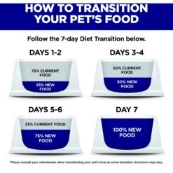 Hill's Science Diet Adult 7+ Senior Vitality Small & Mini Chicken & Rice Recipe Dry Dog Food -Snuggle Paws 109455 PT7. AC SS1800 V1693498090