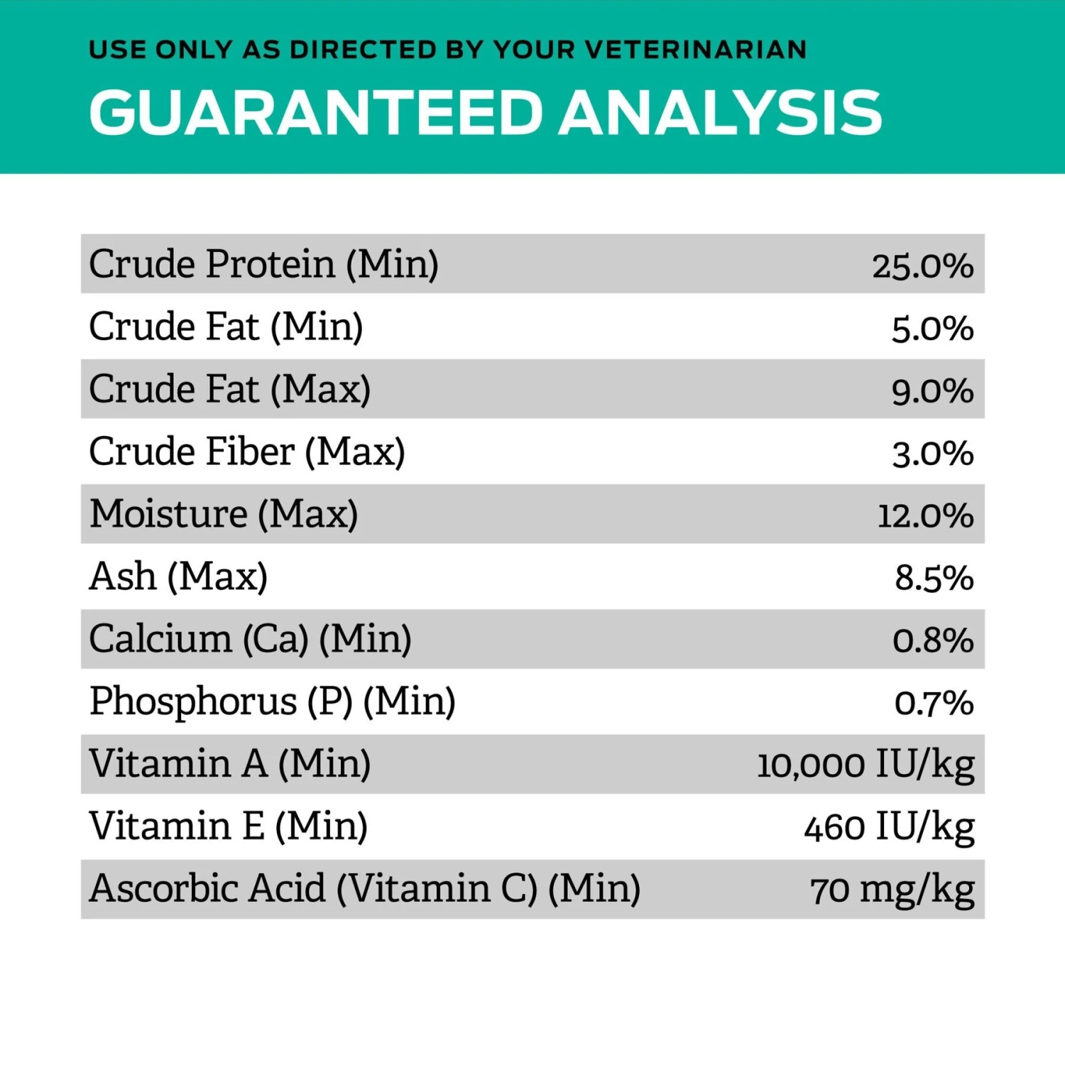 Purina Pro Plan Veterinary Diets EN Gastroenteric Low Fat Dry Dog Food 8 Purina Pro Plan Veterinary Diets EN Gastroenteric Low Fat Dry Dog Food - Image 6