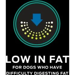 Purina Pro Plan Veterinary Diets EN Gastroenteric Low Fat Dry Dog Food 17 Purina Pro Plan Veterinary Diets EN Gastroenteric Low Fat Dry Dog Food -Snuggle Paws 109506 PT6. AC SS1800 V1700159432