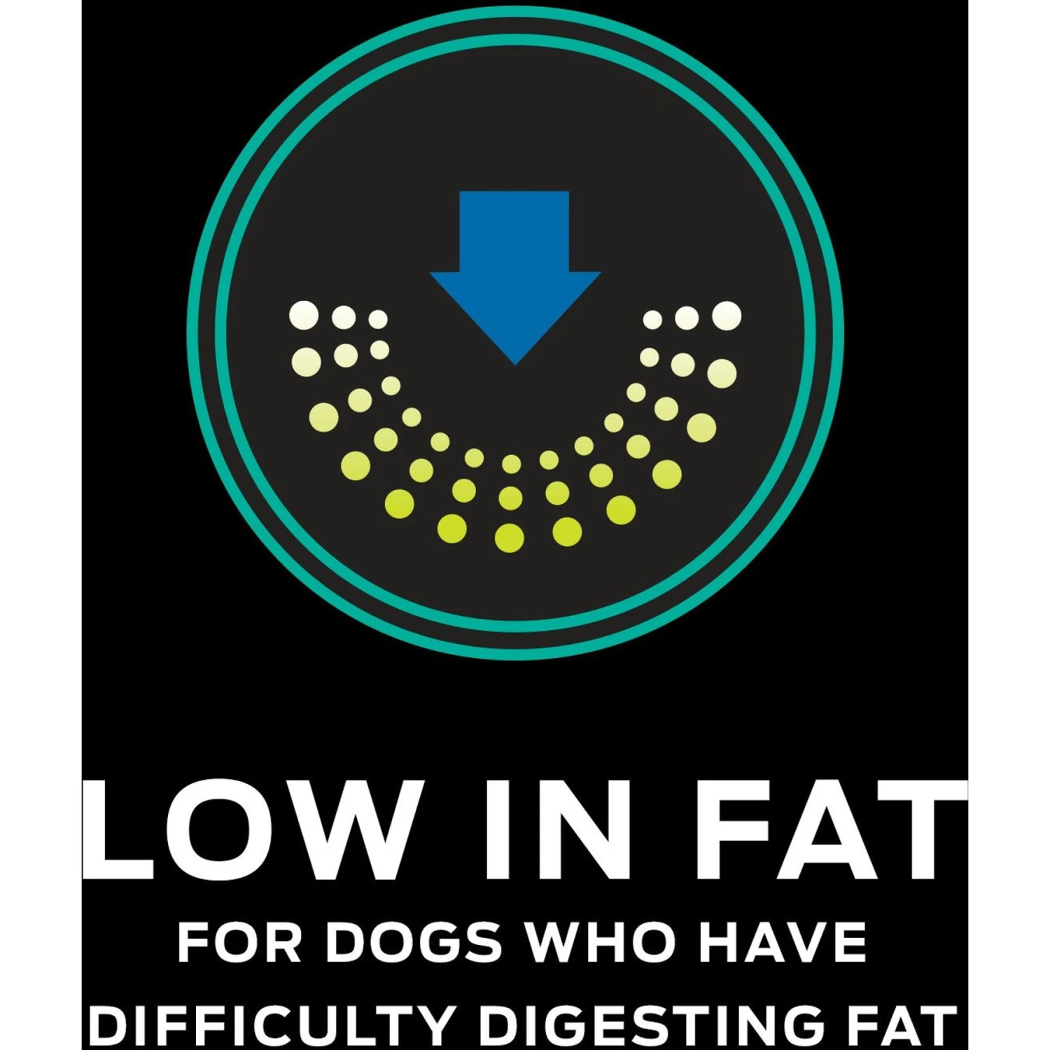 Purina Pro Plan Veterinary Diets EN Gastroenteric Low Fat Dry Dog Food 9 Purina Pro Plan Veterinary Diets EN Gastroenteric Low Fat Dry Dog Food - Image 7