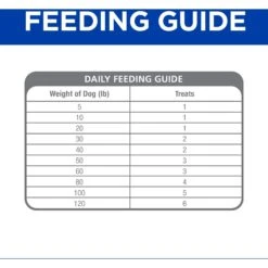Hill's Prescription Diet Soft Baked Soft & Chewy Dog Treats -Snuggle Paws 112579 PT5. AC SS1800 V1669944500