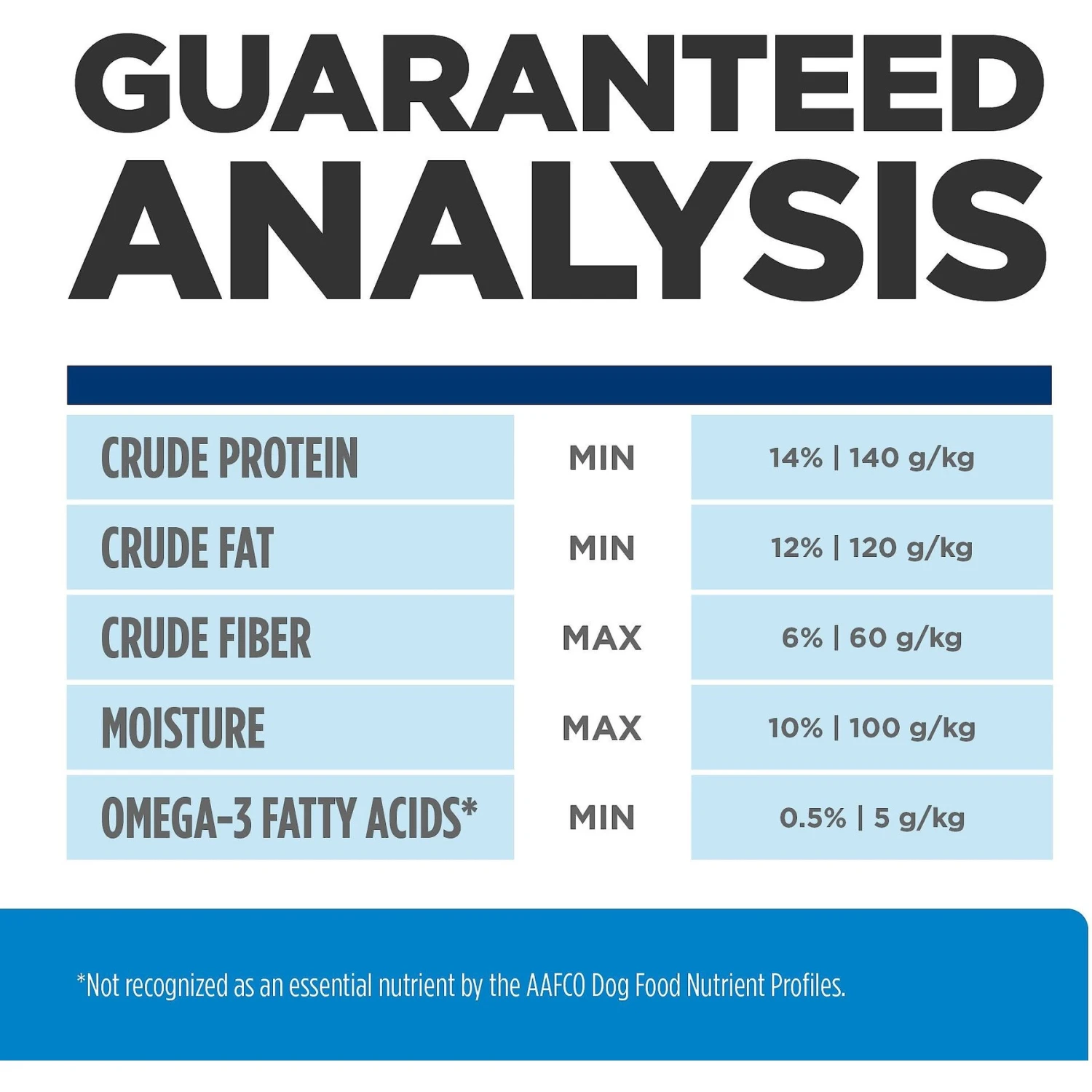 Hill's Prescription Diet D/d Skin/Food Sensitivities Potato & Salmon Recipe Dry Dog Food 11 Hill's Prescription Diet D/d Skin/Food Sensitivities Potato & Salmon Recipe Dry Dog Food - Image 9
