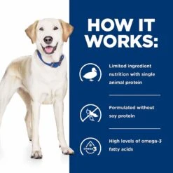 Hill's Prescription Diet D/d Skin/Food Sensitivities Potato & Duck Recipe Dry Dog Food -Snuggle Paws 113452 PT5. AC SS1800 V1647293823