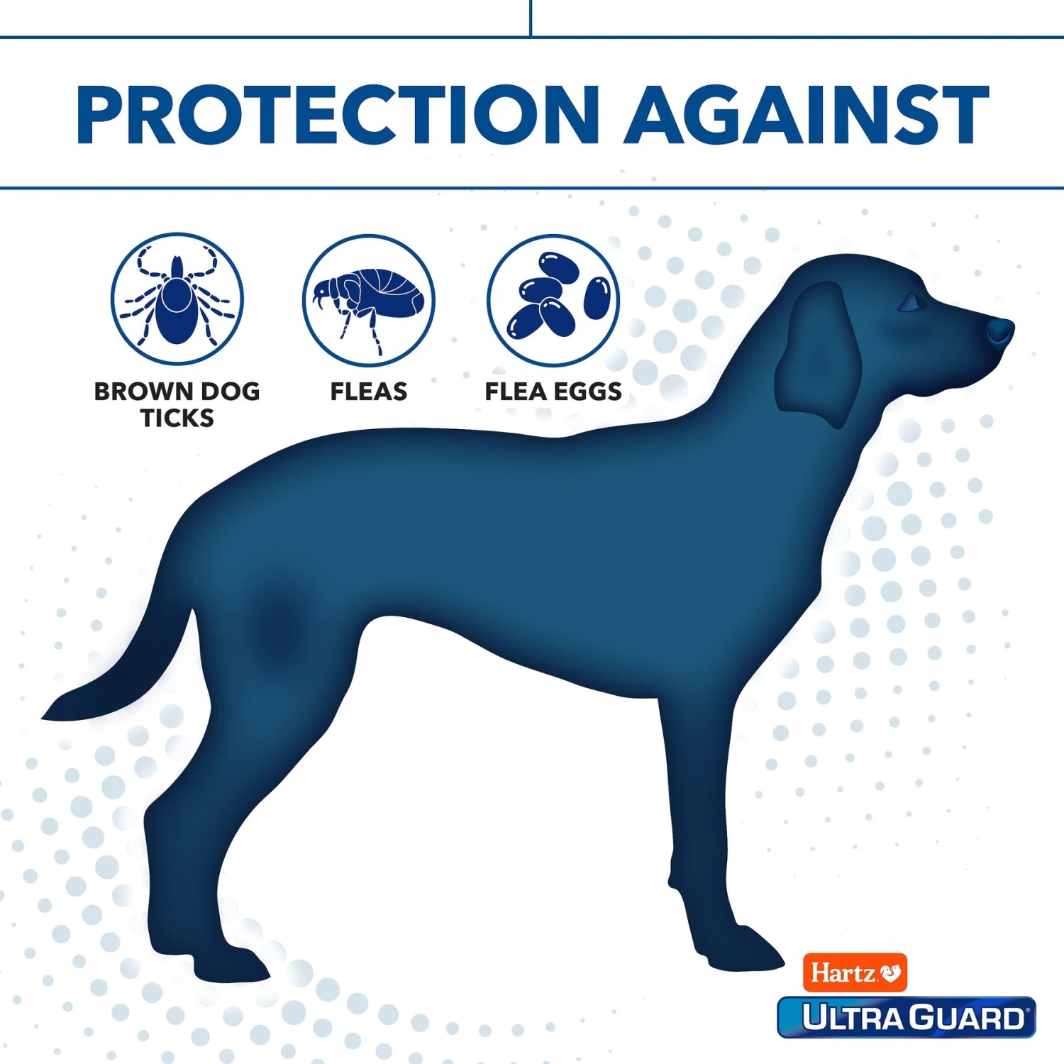 Hartz UltraGuard Pro Flea & Tick Dog Shampoo 5 Hartz UltraGuard Pro Flea & Tick Dog Shampoo - Image 3