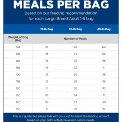 Hill's Science Diet Adult Large Breed Dry Dog Food 15 Hill's Science Diet Adult Large Breed Dry Dog Food -Snuggle Paws 114165 PT4. AC SS1800 V1605843411