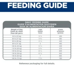 Hill's Science Diet Adult Large Breed Dry Dog Food 18 Hill's Science Diet Adult Large Breed Dry Dog Food -Snuggle Paws 114165 PT7. AC SS1800 V1605836577