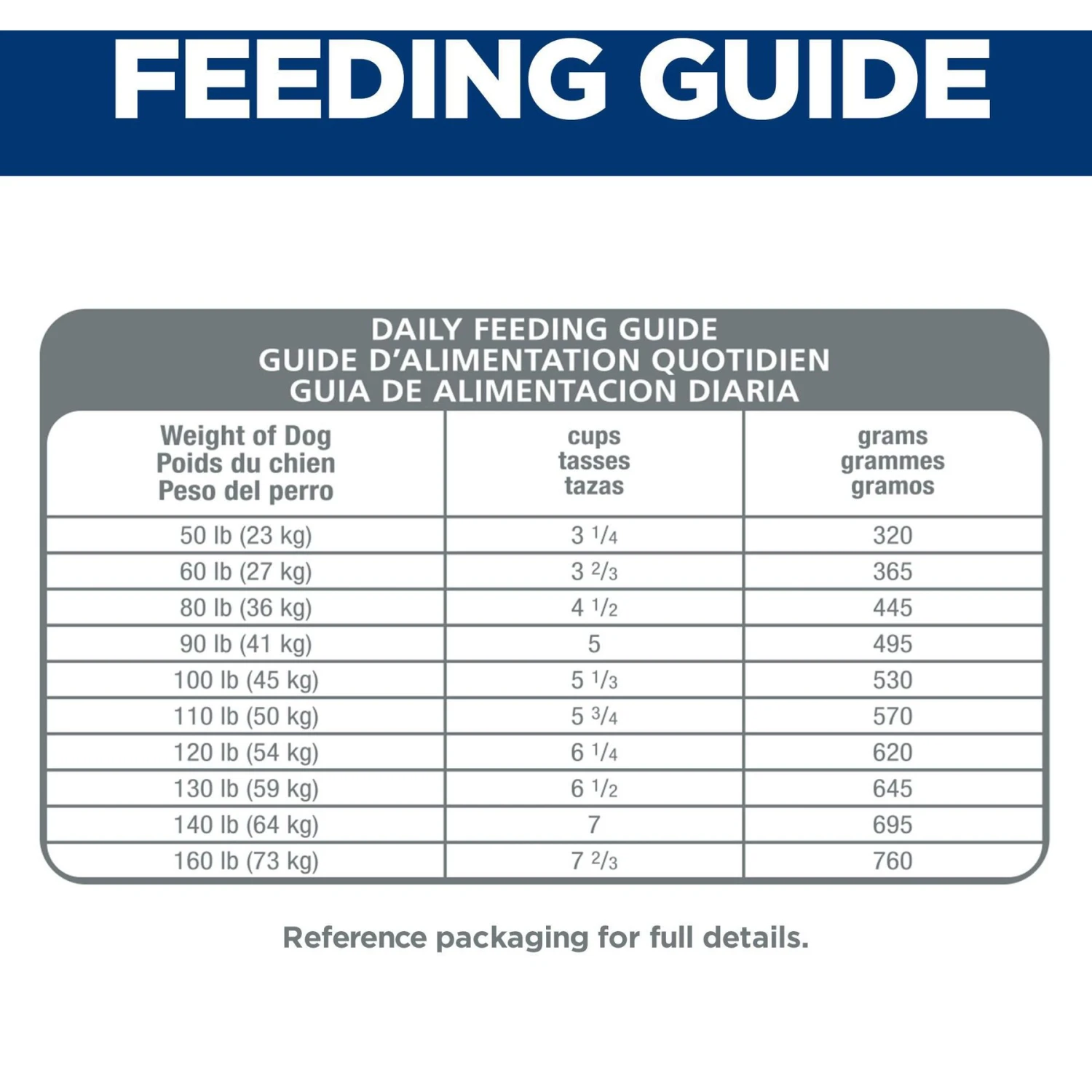 Hill's Science Diet Adult Large Breed Dry Dog Food 10 Hill's Science Diet Adult Large Breed Dry Dog Food - Image 8