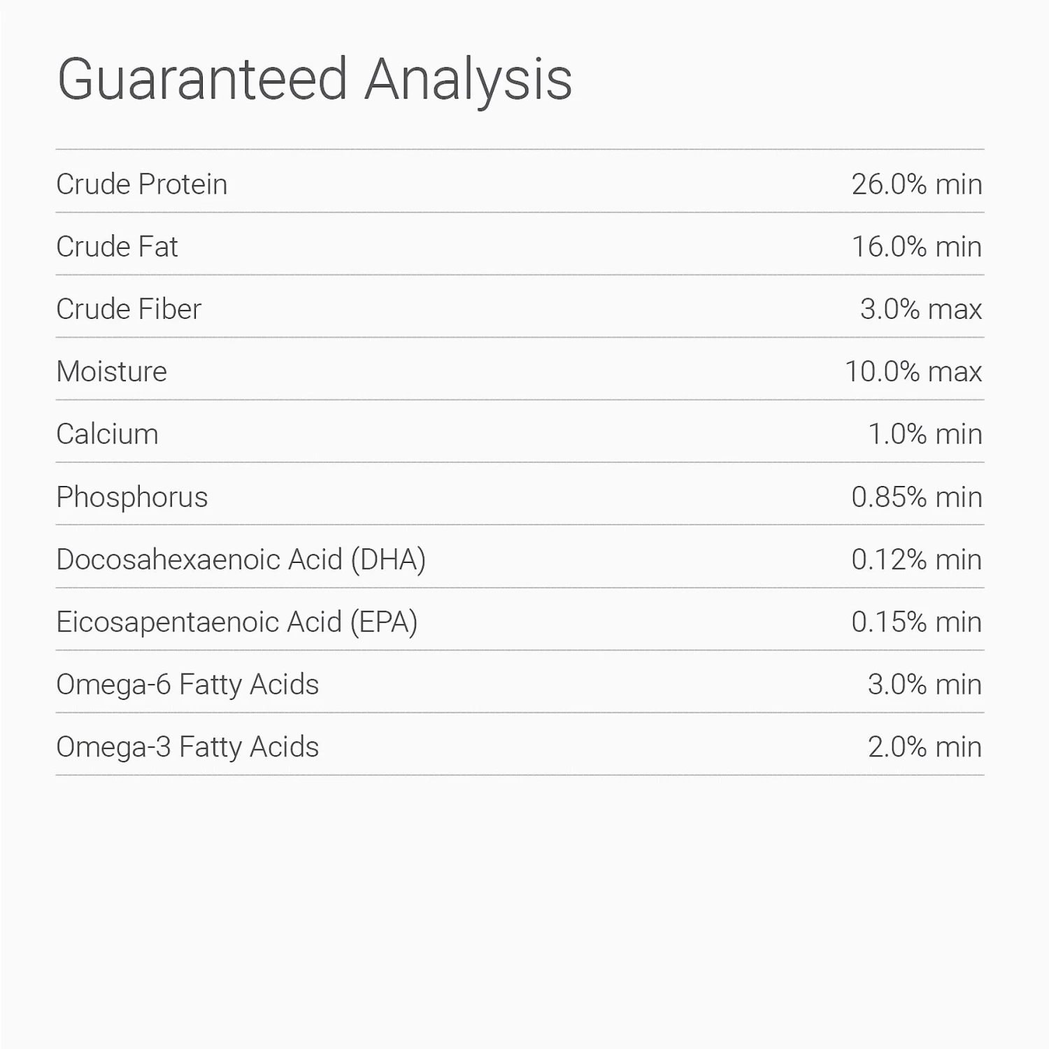 Tender & True Turkey & Brown Rice Recipe Dry Dog Food 5 Tender & True Turkey & Brown Rice Recipe Dry Dog Food - Image 3