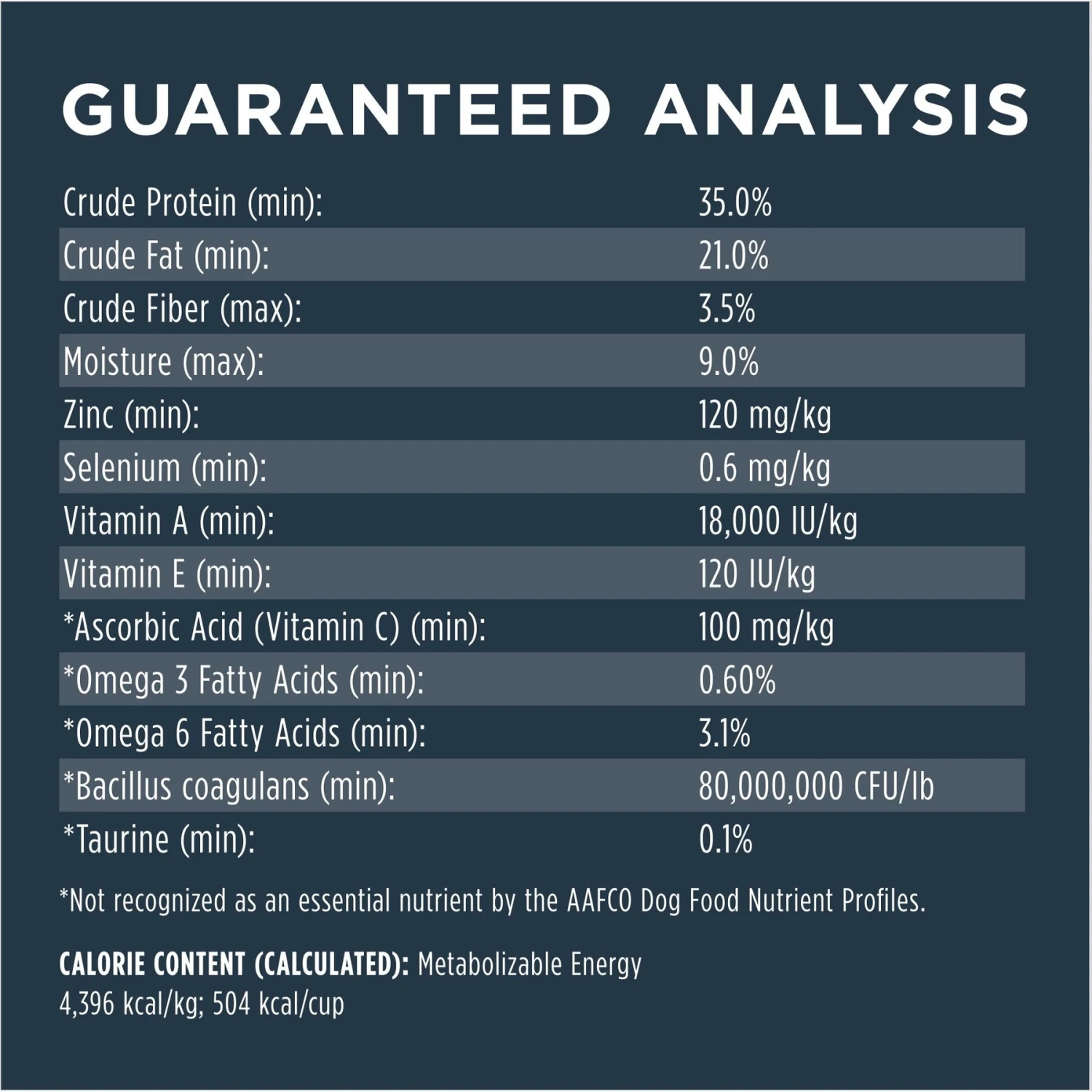 Instinct Raw Boost Grain-Free Recipe With Real Beef & Freeze-Dried Raw Pieces Dry Dog Food 10 Instinct Raw Boost Grain-Free Recipe With Real Beef & Freeze-Dried Raw Pieces Dry Dog Food - Image 8