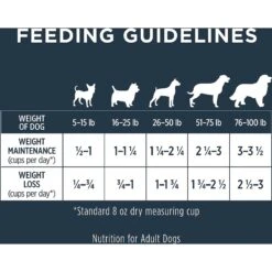 Instinct Raw Boost Healthy Weight Grain-Free Chicken & Freeze-Dried Raw Pieces Recipe Dry Dog Food -Snuggle Paws 119097 PT8. AC SS1800 V1649895693