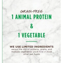 Instinct Limited Ingredient Diet Grain-Free Recipe With Real Lamb Freeze-Dried Raw Coated Dry Dog Food -Snuggle Paws 119102 PT5. AC SS1800 V1576692792