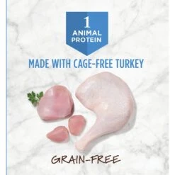Instinct Limited Ingredient Diet Grain-Free Recipe With Real Turkey Freeze-Dried Raw Coated Dry Dog Food -Snuggle Paws 119105 PT2. AC SS1800 V1553717296