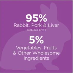Instinct Original Grain-Free Real Rabbit Recipe Natural Wet Canned Dog Food 14 Instinct Original Grain-Free Real Rabbit Recipe Natural Wet Canned Dog Food -Snuggle Paws 120822 PT4. AC SS1800 V1548865747