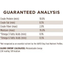 Instinct Limited Ingredient Diet Grain-Free Real Lamb Recipe Wet Canned Dog Food 18 Instinct Limited Ingredient Diet Grain-Free Real Lamb Recipe Wet Canned Dog Food -Snuggle Paws 120825 PT7. AC SS1800 V1568927836