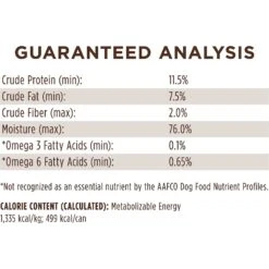 Instinct Limited Ingredient Diet Grain-Free Real Turkey Recipe Wet Canned Dog Food -Snuggle Paws 120827 PT7. AC SS1800 V1568927866