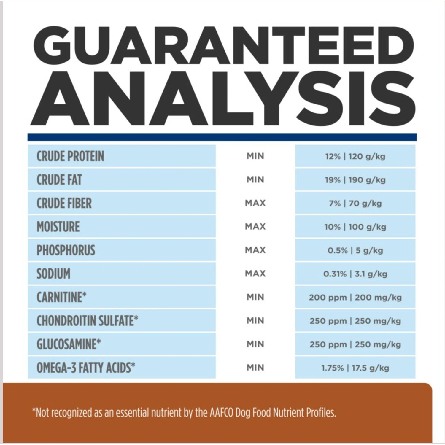 Hill's Prescription Diet K/d + Mobility Kidney Care + Mobility With Chicken Dry Dog Food 10 Hill's Prescription Diet K/d + Mobility Kidney Care + Mobility With Chicken Dry Dog Food - Image 8