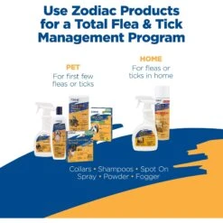 Zodiac Flea & Tick Collar For Dogs, Medium, Large & Giant Breeds -Snuggle Paws 123092 PT3. AC SS1800 V1679081204