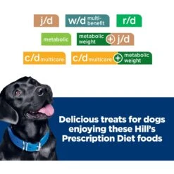 Hill's Prescription Diet Metabolic Crunchy Dog Treats -Snuggle Paws 127910 PT3. AC SS1800 V1669942474