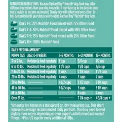 Rachael Ray Nutrish Bright Puppy Natural Real Chicken & Brown Rice Recipe Dry Dog Food -Snuggle Paws 129819 PT7. AC SS1800 V1620698291