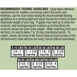 Tuscan Natural Simply Pure Lamb Meal Limited Ingredient Dry Dog Food -Snuggle Paws 130944 PT5. AC SS1800 V1549478529