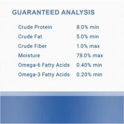 Lotus Chicken Loaf Grain-Free Canned Dog Food 8 Lotus Chicken Loaf Grain-Free Canned Dog Food -Snuggle Paws 131107 PT6. AC SS1800 V1683562680