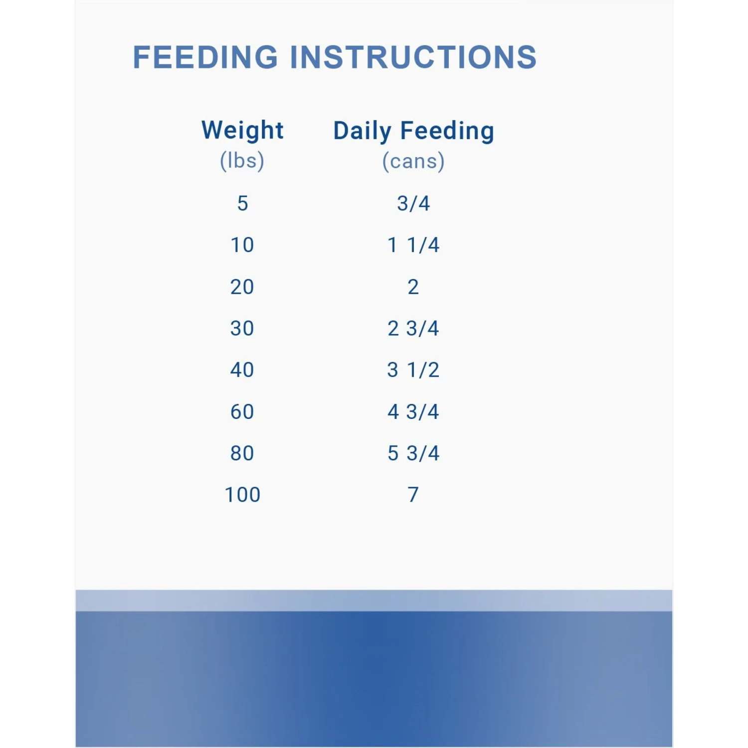 Lotus Chicken Loaf Grain-Free Canned Dog Food 6 Lotus Chicken Loaf Grain-Free Canned Dog Food - Image 4