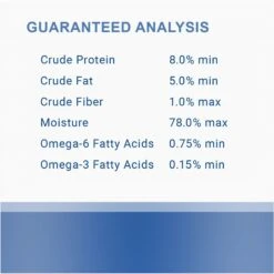 Lotus Duck Loaf Grain-Free Canned Dog Food -Snuggle Paws 131115 PT6. AC SS1800 V1683563433