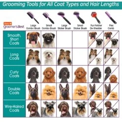 Hartz Groomer's Best Flea Comb For Dogs & Cats -Snuggle Paws 132679 PT5. AC SS1800 V1657655413