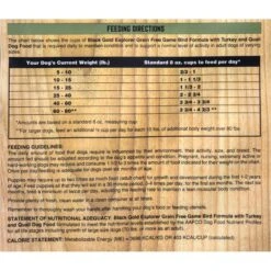 Black Gold Explorer Game Bird Formula With Turkey & Quail Grain-Free Dog Food, 28-lb Bag 11 Black Gold Explorer Game Bird Formula With Turkey & Quail Grain-Free Dog Food, 28-lb Bag -Snuggle Paws 133094 PT4. AC SS1800 V1520442909