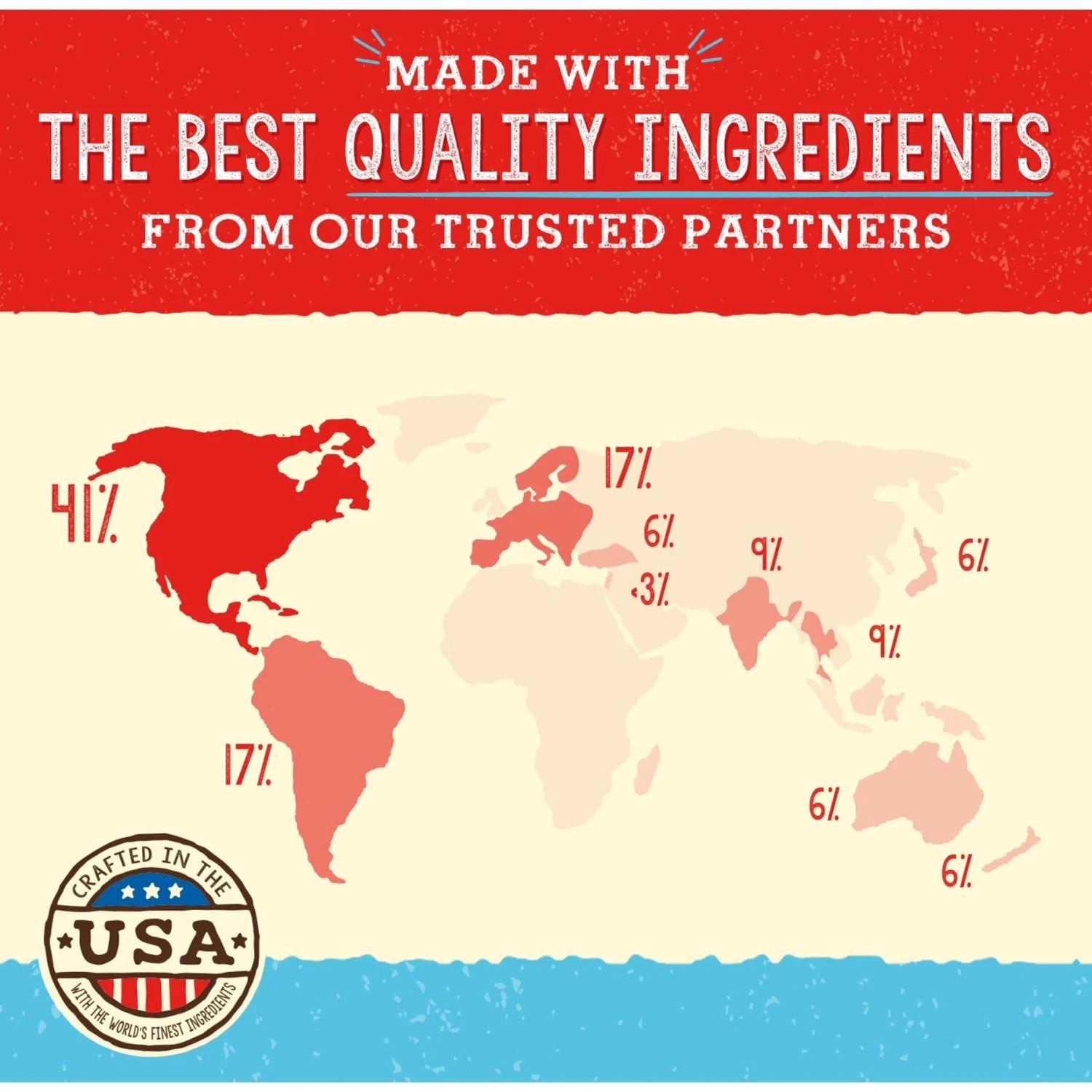 Stella & Chewy's Dandy Lamb Meal Mixers Freeze-Dried Raw Dog Food Topper 5 Stella & Chewy's Dandy Lamb Meal Mixers Freeze-Dried Raw Dog Food Topper - Image 3