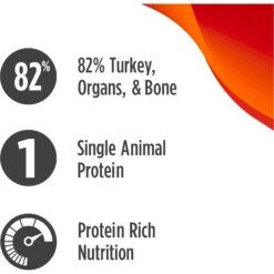 Nulo Freestyle Turkey Recipe With Cranberries Grain-Free Freeze-Dried Raw Dog Food -Snuggle Paws 135495 PT3. AC SS1800 V1667865013