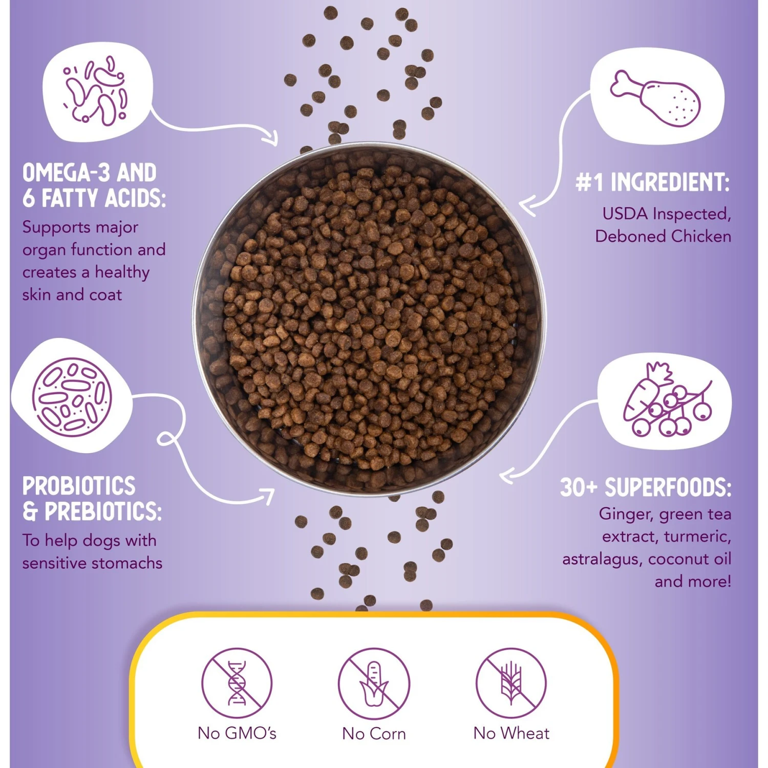 Health Extension Little Bites Chicken & Brown Rice Recipe Dry Dog Food 8 Health Extension Little Bites Chicken & Brown Rice Recipe Dry Dog Food - Image 6